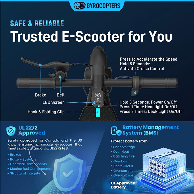 GYROCOPTERS FLASHX ELECTRIC SOOTER with SMART ANTI-THEFT LOCK APP - 30KM/H - BLACK/Blue - (MODEL: FLASHX) image 3
