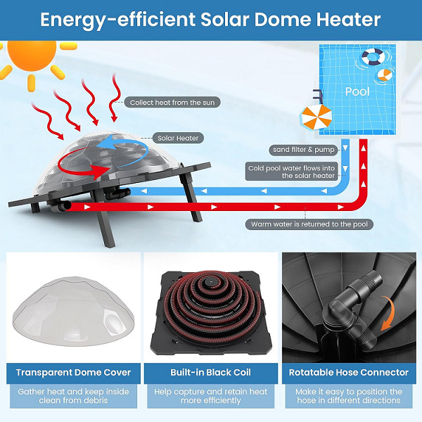 costway Solar Swimming Pool Heater Dome for Above Ground AND Inground Pool with Black Heating Coil - 23" x 16" - black (model: np12275) image 3
