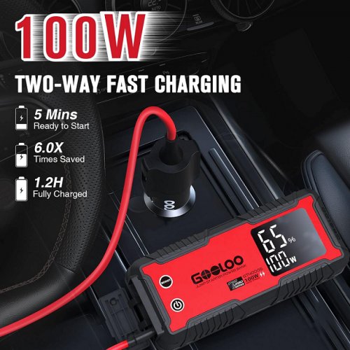 GOOLOO GT4000S Fast-Charging Portable Car Battery Charger Booster Pack - 4000A - 12V - black/red (model: JS-271) image 3