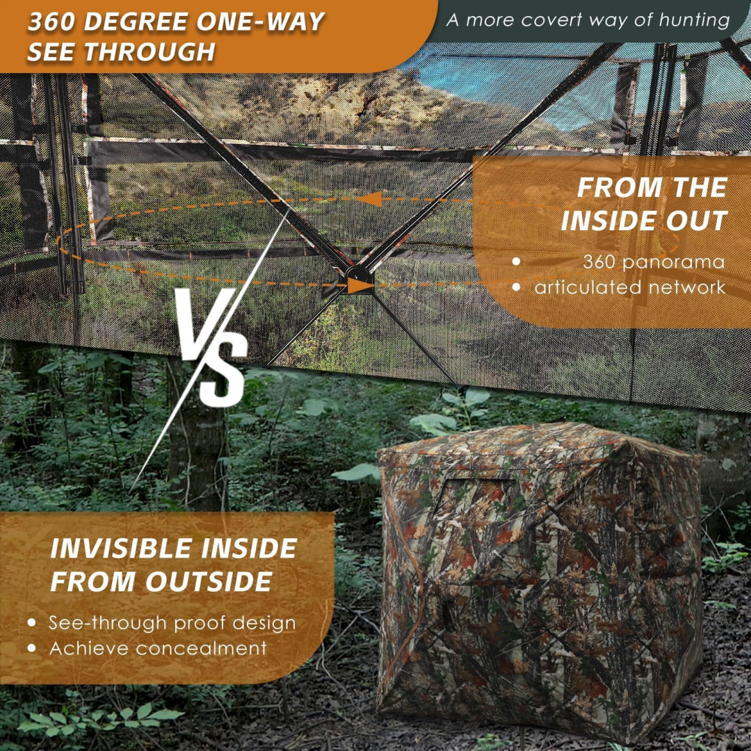 2pc FUNHORUN Hunting Blind 360 Degree See Through Ground Blind with chair & carrying bag - 58" x 58" x 66" - Camouflage image 3