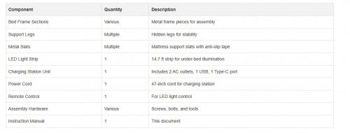 ONBRILL FLOATING BED FRAME WITH LED LIGHTS + CHARGING STATION - QUEEN (MODEL: ON-MT01-QUEEN) image 3