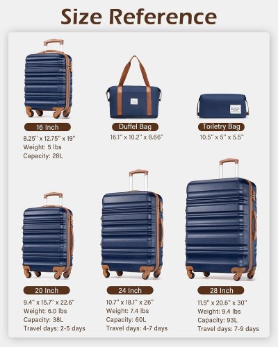 6PC LONG VACATION HARDSIDE LUGGAGE SET WITH SPINNER WHEELS - ASSORTED SIZES - NAVY BLUE/BROWN (MODEL: LV400002) image 2