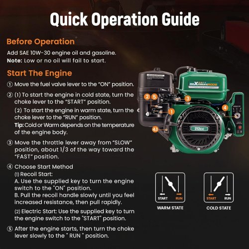 MAXPEEDINGRODS ELECTRIC START GASOLINE ENGINE - 7HP - 216CC - GREEN -(MODEL:MXR212E) image 2