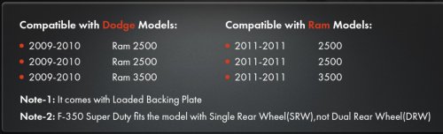 REAR DRIVER SIDE BRAKE BACKING PLATE FOR SELECT DODGE RAM MODELS - BLACK (MODEL: 184248) image 2
