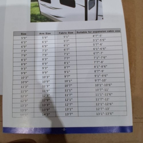 DULEPAX RV SLIDE OUT AWNING,RV SLIDE TOPPER,MODULAR CAMPER SLIDE OUT AWNING KIT - 6FT 9" (6FT 1" FABRIC) - WHITE image 8