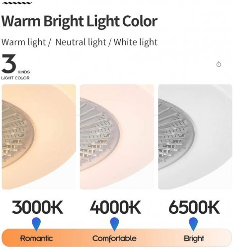 MODERN CEILING FAN WITH LIGHTS, LED CEILING FAN WITH REMOTE CONTROL - 23" - WHITE image 2
