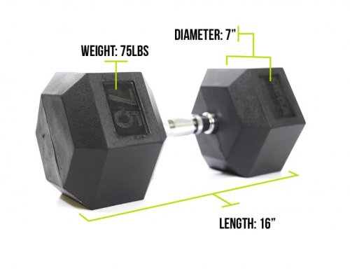 MEGA FITNESS RUBBER HEX DUMBBELL - 75 LBS - BLACK image 2