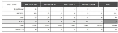 THOM BROWNE COTTON CREPE V NECK CARDIGAN - 3 - NAVY (MODEL: MKC171A-00219-415) image 3