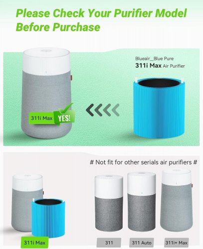 2PK 311I MAX ALLERGENBLOCK FILTERS - REPLACEMENT FOR 311I MAX AIR PURI-FIER - BLUE image 4