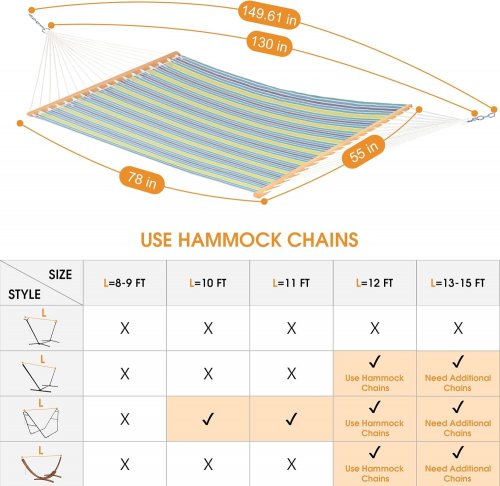 LAZY DAZE OUTDOOR QUICK DRY HAMMOCK WITH SPREADER BAR - 78" X 55" - 450 LBS MAX - BLUE / GREEN STRIPES (MODEL: HM-TH-BLUE-S) image 2