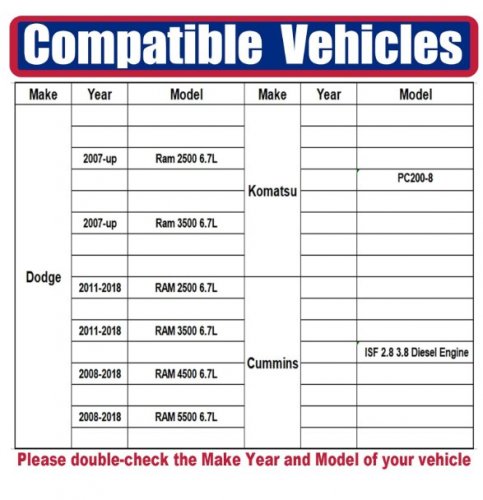ABSOLUTE MANIFOLD PRESSURE MAP SENSOR FOR VARIOUS DODGE RAM MODELS - BLACK (MODEL: 5033310AC) image 2