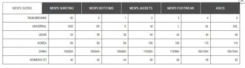 MEN'S THOM BROWNE CLASSIC 4-BAR MERINO WOOL CREWNECK PULLOVER - 2 - NAVY (STYLE: MK0002A-Y1014-415-2) image 3