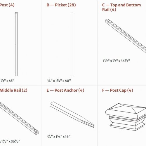 ENCLO VINYL NO-DIG PRIVACY FENCE SCREEN KIT WITH 2 PANELS - 36" X 48" - WHITE (MODEL: ZP19008) image 7