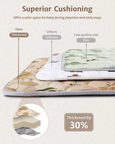 BLISSFUL DIARY BABY PLAY MAT FOR FLOOR - 50" X 50" - EARTH TONES BEIGE image 3