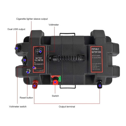 PORTABLE REAL TIME VOLTAGE MONITORING BATTERY BOX COVER WITH DUAL USB SOCKETS - BLACK image 3