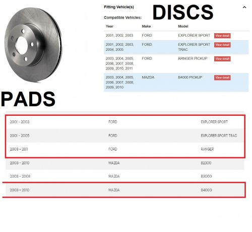 FRONT BREAK DISC AND PAD SET FOR VARIOUS VEHICLES (SEE PHOTOS FOR LIST) (MODEL: 8-680027+TEC-833) image 2