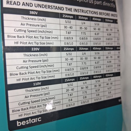 BESTARC 12GEN DUAL VOLTAGE NON-TOUCH PILOT ARC PLASMA CUTTER - 110/220V - TURQUOISE - CLEAN CUT THICKNESS 1/2" - SEVERANCE THICKNESS 3/4" - (MODEL: BTC550DP) image 3