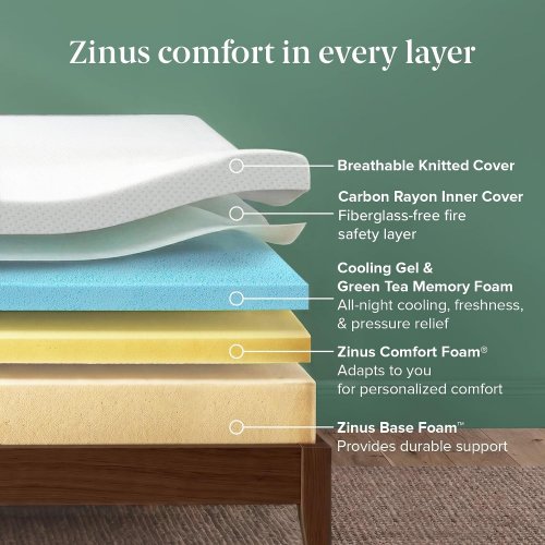 ZINUS GREEN TEA COOLING GEL MEMORY FOAM MATTRESS - TWIN - 10" image 3