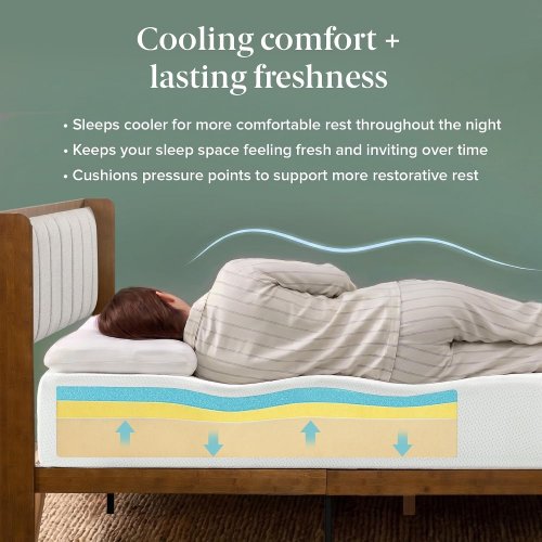 ZINUS GREEN TEA COOLING GEL MEMORY FOAM MATTRESS - TWIN - 10" image 4
