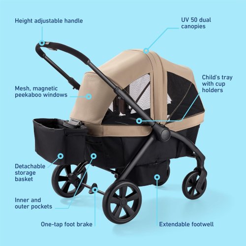 GRACO READY2ROLL ALL TERRAIN COMPACT FOLDABLE STROLLER WAGON FOR 2 KIDS - PINNACLE (MODEL: 2224000) image 2