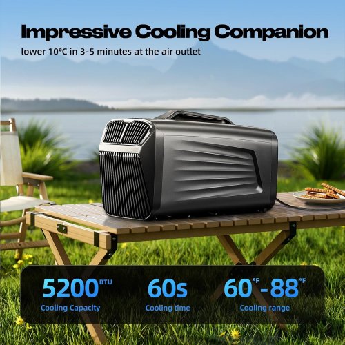 OUTHOME 5200BTU PORTABLE AIR CONDITIONER FOR INDOOR/OUTDOOR USE WITH REMOTE (MODEL: IOG-1) image 2