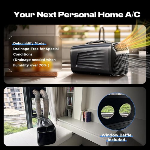 OUTHOME 5200BTU PORTABLE AIR CONDITIONER FOR INDOOR/OUTDOOR USE WITH REMOTE (MODEL: IOG-1) image 3