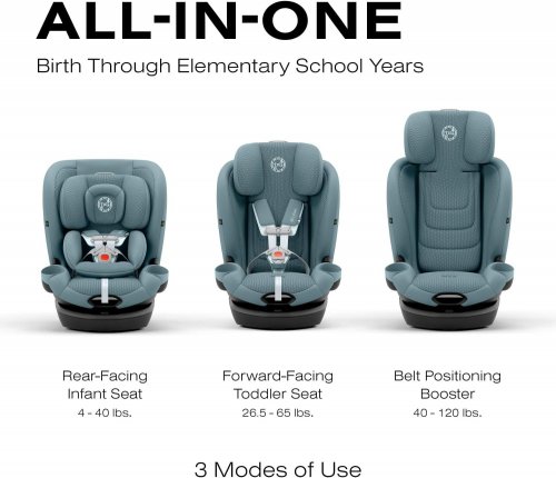 CYBEX CALLISTO G 360 ROTATING ALL-IN-ONE CAR SEAT - UPTO 120LBS - STORMY BLUE image 2