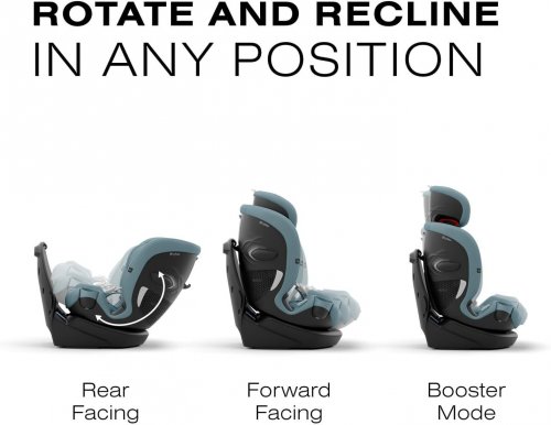 CYBEX CALLISTO G 360 ROTATING ALL-IN-ONE CAR SEAT - UPTO 120LBS - STORMY BLUE image 3