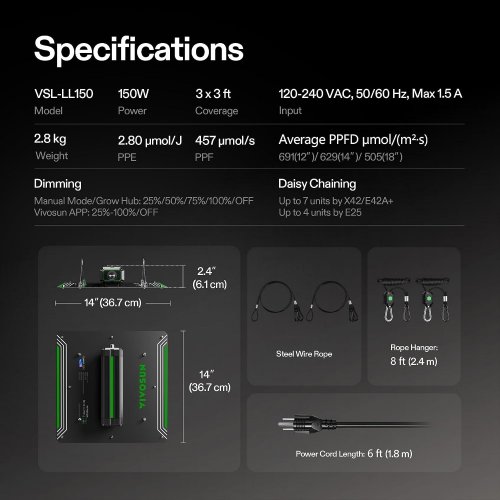 VIVOSUN LUMALIGHT FULL SPECTRUM LED GROW LIGHT - 150W - 14" - BLACK/GREEN (MODEL: VSL-LI150) image 3