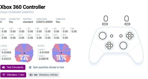 XBOX 360 WIRELESS CONTROLLER - ORANGE/GREY image 2