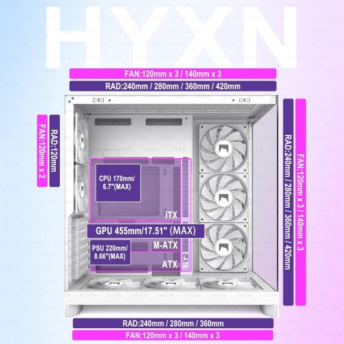HYXN H2 ATX PC CASE WITH PRE-INSTALLED 8 PWM ARGB FANS - WHITE/RGB (MODEL: C-H2-ARGB-WHITE) image 3