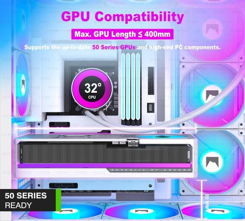 HYXN H2 ATX PC CASE WITH PRE-INSTALLED 8 PWM ARGB FANS - WHITE/RGB (MODEL: C-H2-ARGB-WHITE) image 5