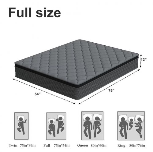 MOCANGTU HYBRID POCKET COIL & MEMORY FOAM MATTRESS, MEDIUM FIRM - 12" FULL - GREY - (MODEL: 51006257) image 2
