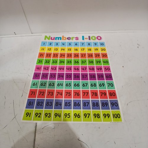 TEACHER CREATED RESOURCES COLORFUL NUMBERS 1 TO 100 CHART - 17" X 22" - MULTICOLOR - (MODEL:7106) image 3