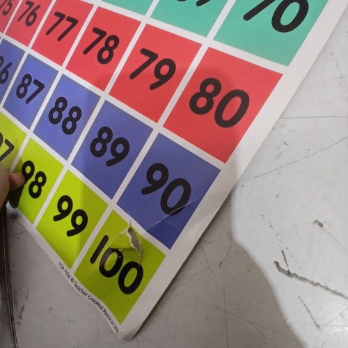 TEACHER CREATED RESOURCES COLORFUL NUMBERS 1 TO 100 CHART - 17" X 22" - MULTICOLOR - (MODEL:7106) image 4