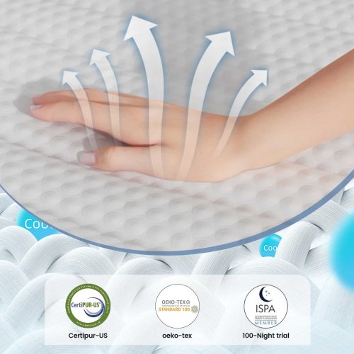 CY MEMORY FOAM INNERSPRING HYBRID MATTRESS - 12" - KING (MODEL: WM-SEA-012 K) image 2