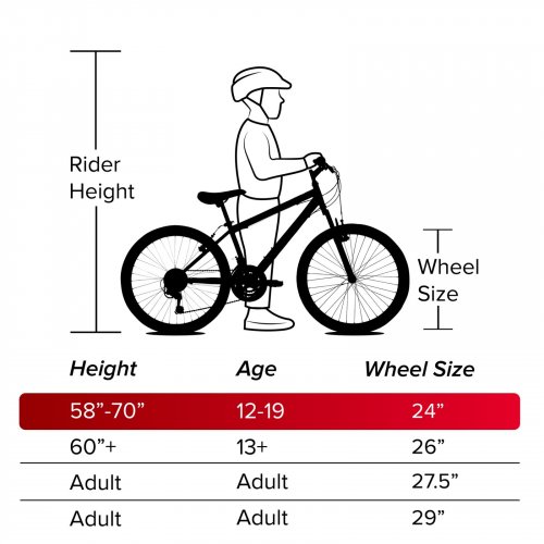 HUFFY ROCK CREEK MOUNTAIN BIKE FITS RIDERS 58-70" - 24" - GREY (MODEL: 54302C) image 4