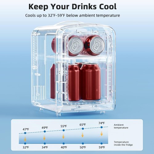 MINI COMPACT REFRIGERATOR WITH GAMING LIGHT PORTABLE MINI FRIDGE - 4L OR 6 CAN CAPACITY - BLACK/MULTI COLOUR (MODEL:JY-E-15 L) image 3