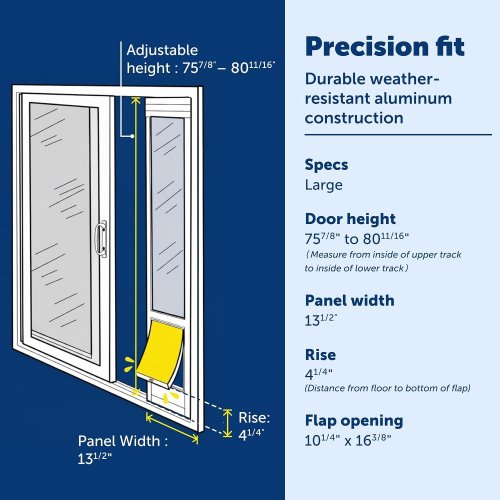 PERMA PETSAFE ALUMINUM PATIO PANEL GLASS DOOR - WHITE - LARGE image 2
