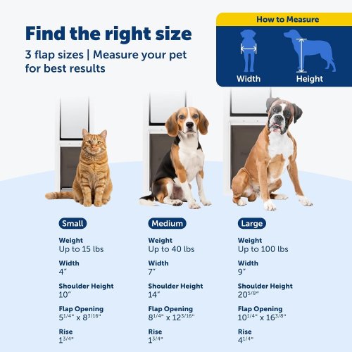 PERMA PETSAFE ALUMINUM PATIO PANEL GLASS DOOR - WHITE - LARGE image 3