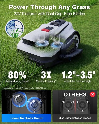 ECOVACS GOAT A3000 LIDAR PRO ROBOTIC LAWN MOWER -7500MAH BATTERY WITH 189W FAST CHARGING, BUILT-IN TRUEDGE EDGE TRIMMER, SMART APP CONTROL -WHITE/BLACK (MODEL: MR2507G) image 4