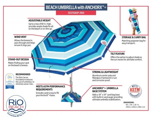 RIO BEACH OUTDOOR SHADE BEACH UMBRELLA - 7.5FT - BLUE, TURQUOISE AND WHITE image 2