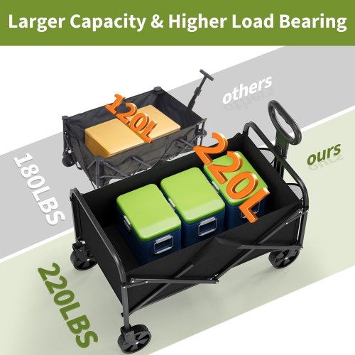 GARVEE FOLDING FLAT STYLE CAMPING CART - 220 LBS CAPACITY - 36" X 20" X 30" - BLACK (ITEM: 7A2RZ) image 4