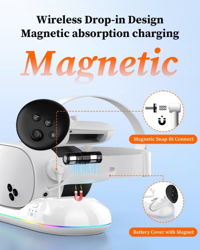 FOSCOMAX VR CHARGING BASE FOR META QUEST 3S/3/2 - 20W -WHITE (MODEL: OQ3-028) image 2
