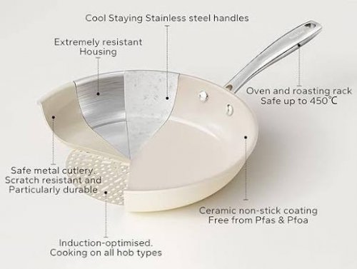 3PC RED CHEF CERAMIC NON-STICK PANS GEMMA EDITION - 8" - 9.5" - 11" - CREAM/SILVER image 2