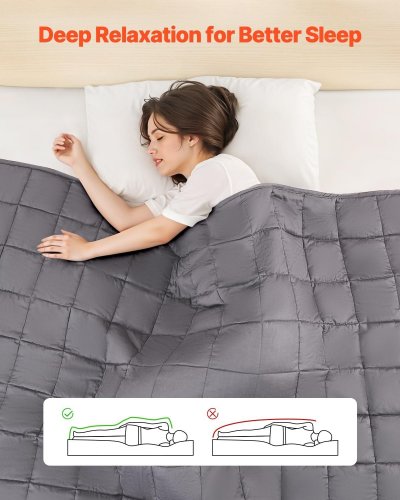 VEVOR WEIGHTED BLANKET WITH GLASS BEADS - QUEEN - 25 LBS - GREY (MODEL: XSH004) image 2