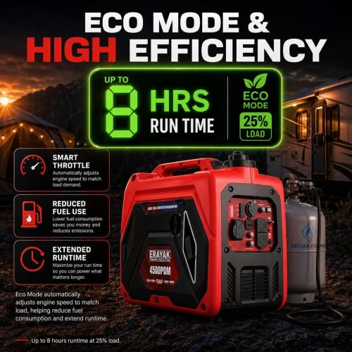 ERAYAK PORTABLE INVERTER GENERATOR FOR EMERGENCY POWER BACKUP - 4500W - RED (MODEL: 4500P) image 3