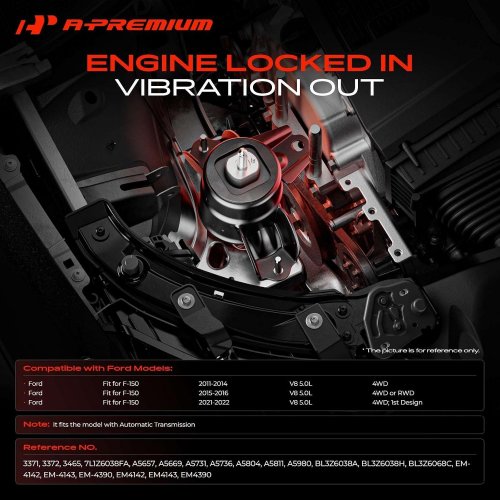 3PC A-PREMIUM ENGINE MOTOR MOUNT AND TRANSMISSION MOUNT KIT FOR 2011-2022 FORD F-150 V8 5.0L (MODEL: EM0F0125-C) image 2