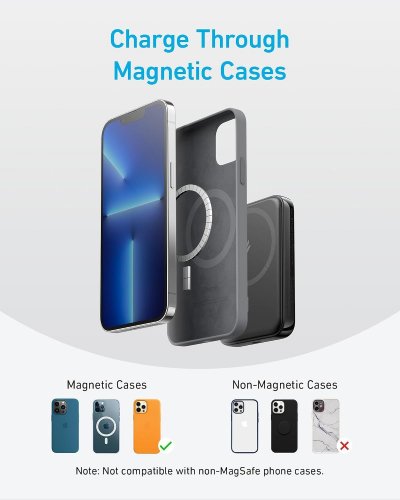 ANKER 321MAGGO POWER BANK WITH POWERCORE 5 K - 19+ HOURS - BLACK (MODEL: A1616011) image 2