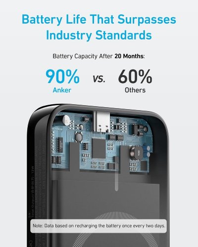 ANKER 321MAGGO POWER BANK WITH POWERCORE 5 K - 19+ HOURS - BLACK (MODEL: A1616011) image 3